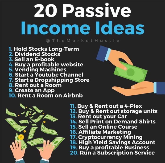 Passive income ideas make good want crave money