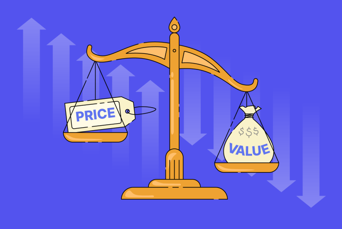 Inflation gobankingrates