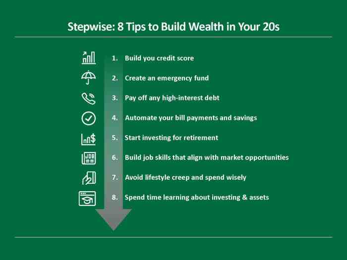 Wealth saving financial ridiculously wealthy investing repeat principles investments personal