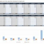 Smartsheet budgets