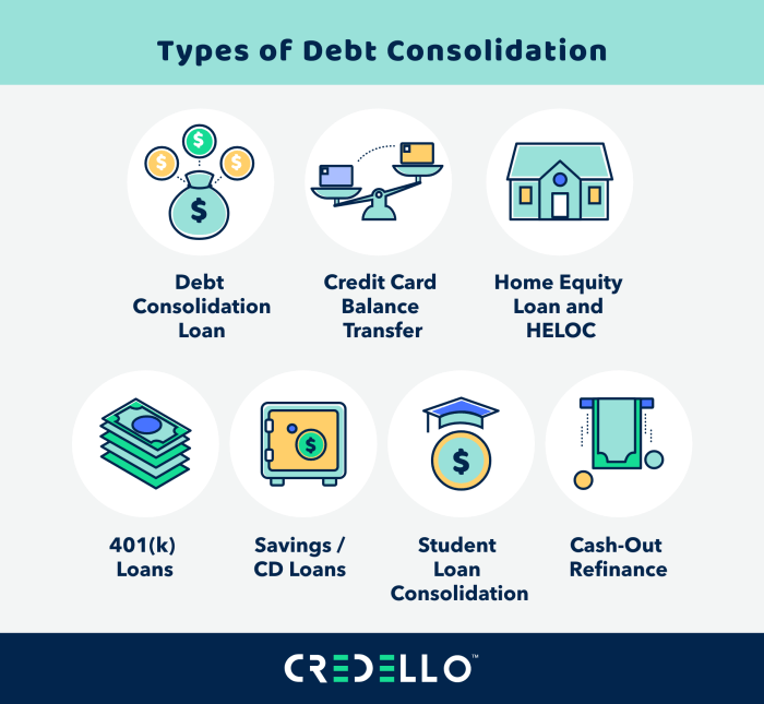 Debt consolidation