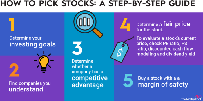 Stocks pick strategy trading understand things consider