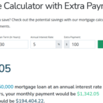 Mortgage calculator amortization payment spreadsheet prepayment vertex42 payments calculate payoff database repayment