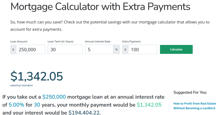 Mortgage calculator amortization payment spreadsheet prepayment vertex42 payments calculate payoff database repayment