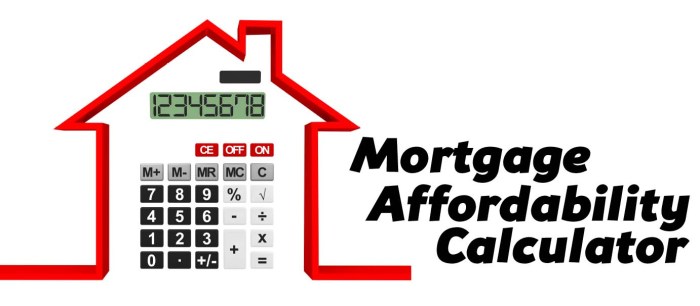 Mortgage calculator affordability